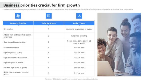 Business Priorities Crucial For Firm Growth Pictures PDF Business Priorities Crucial For Firm Growth Pictures PDF