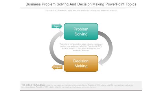 Business Problem Solving And Decision Making Powerpoint Topics