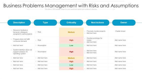 Business Problems Management With Risks And Assumptions Ppt PowerPoint Presentation Gallery Designs PDF
