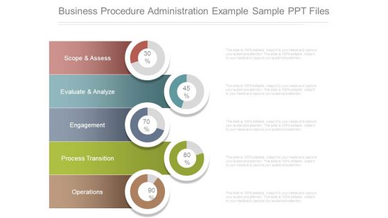 Business Procedure Administration Example Sample Ppt Files