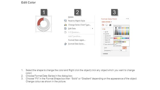 Business Procedure Administration Example Sample Ppt Files