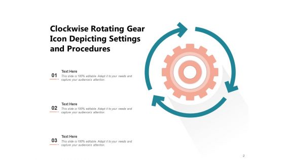 Business Procedure Symbol Procedures Development Ppt PowerPoint Presentation Complete Deck