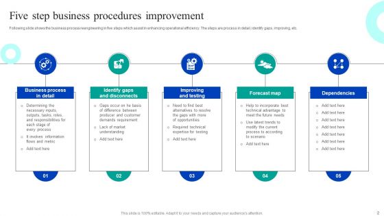 Business Procedures Improvement Ppt PowerPoint Presentation Complete Deck