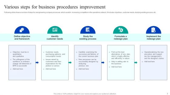 Business Procedures Improvement Ppt PowerPoint Presentation Complete Deck