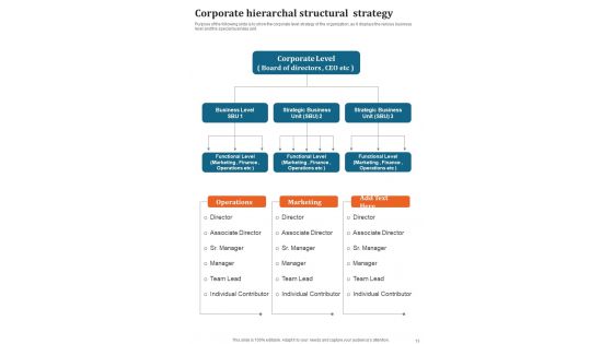 Business Process Administration And Optimization Playbook Template