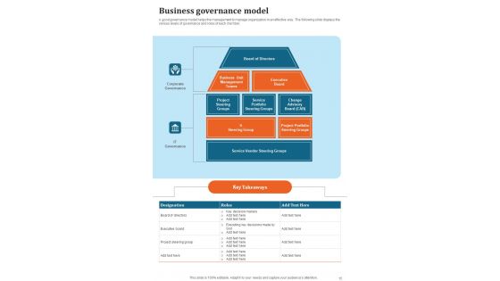 Business Process Administration And Optimization Playbook Template