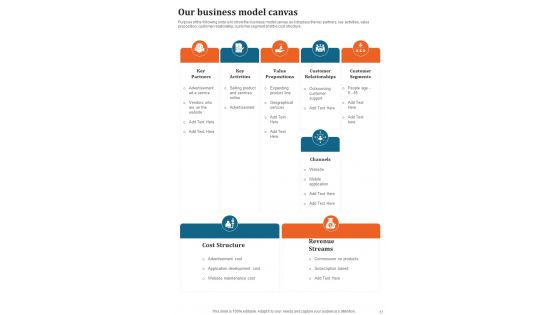 Business Process Administration And Optimization Playbook Template