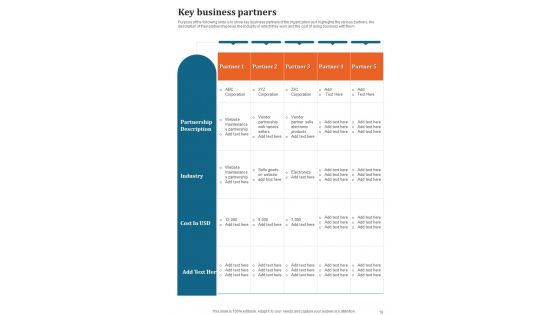 Business Process Administration And Optimization Playbook Template