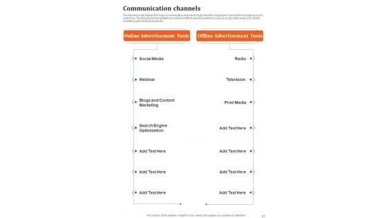 Business Process Administration And Optimization Playbook Template