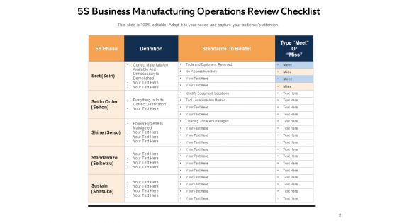 Business Process Analysis Process Marketing Ppt PowerPoint Presentation Complete Deck