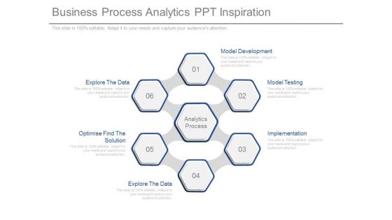 Business Process Analytics Ppt Inspiration Business Process Analytics Ppt Inspiration
