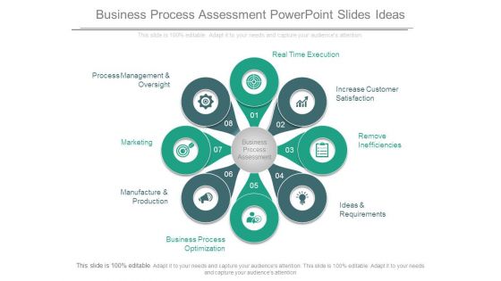 Business Process Assessment Powerpoint Slides Ideas