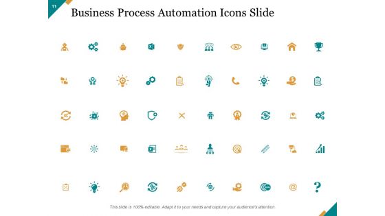 Business Process Automation Ppt PowerPoint Presentation Complete Deck With Slides
