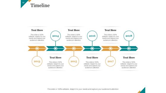 Business Process Automation Ppt PowerPoint Presentation Complete Deck With Slides