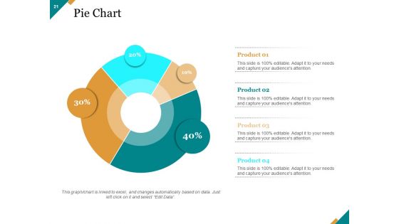 Business Process Automation Ppt PowerPoint Presentation Complete Deck With Slides