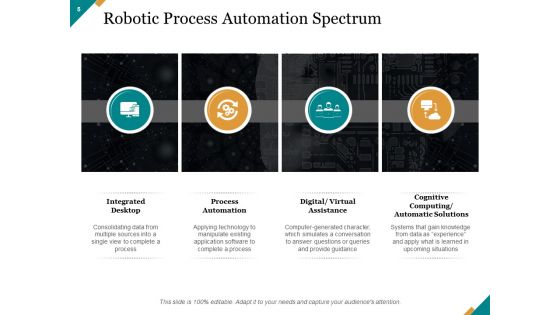 Business Process Automation Ppt PowerPoint Presentation Complete Deck With Slides