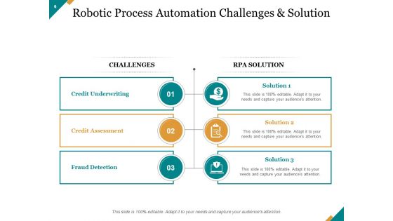 Business Process Automation Ppt PowerPoint Presentation Complete Deck With Slides