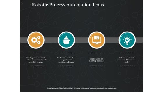 Business Process Automation Ppt PowerPoint Presentation Complete Deck With Slides