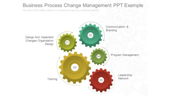 Business Process Change Management Ppt Example Business Process Change Management Ppt Example