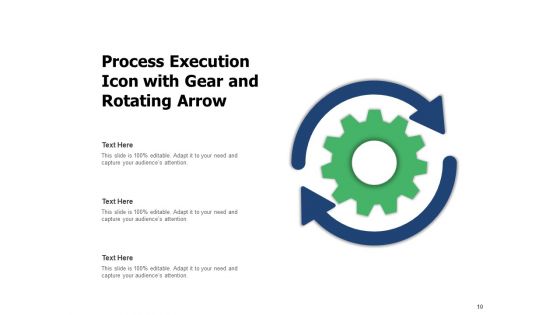 Business Process Deployment Execution Process Implementation Ppt PowerPoint Presentation Complete Deck