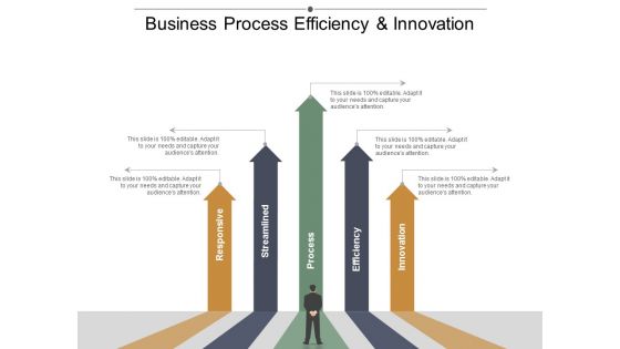 Business Process Efficiency And Innovation Ppt Powerpoint Presentation Infographics Slide Portrait