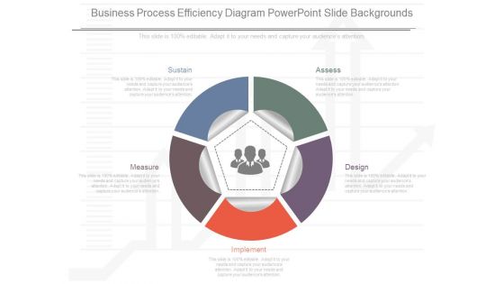 Business Process Efficiency Diagram Powerpoint Slide Backgrounds