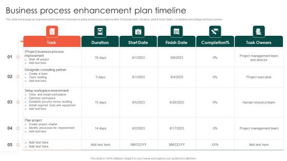 Business Process Enhancement Plan Timeline Inspiration PDF Business Process Enhancement Plan Timeline Inspiration PDF