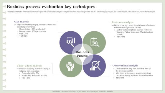 Business Process Evaluation Key Techniques Ppt Summary Sample PDF