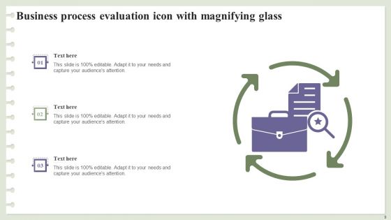 Business Process Evaluation Ppt PowerPoint Presentation Complete Deck With Slides