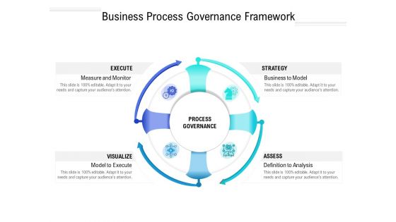 Business Process Governance Framework Ppt PowerPoint Presentation Outline Example PDF Business Process Governance Framework Ppt PowerPoint Presentation Outline Example PDF