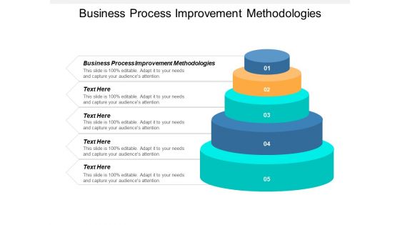 Business Process Improvement Methodologies Ppt PowerPoint Presentation Gallery Backgrounds Cpb