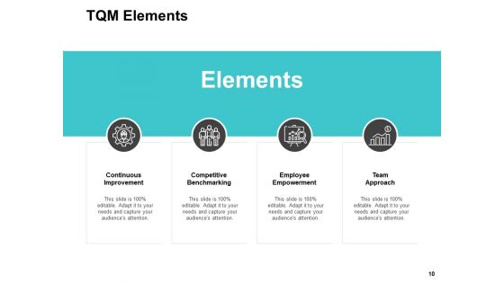 Business Process Improvement Overview Ppt PowerPoint Presentation Complete Deck With Slides