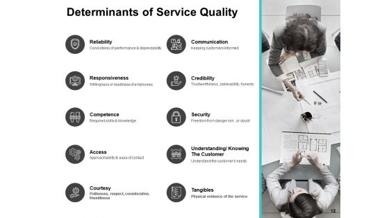 Business Process Improvement Overview Ppt PowerPoint Presentation Complete Deck With Slides