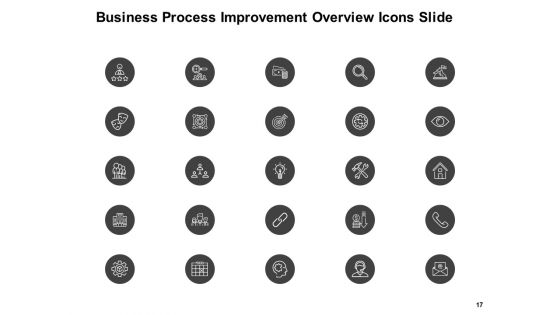 Business Process Improvement Overview Ppt PowerPoint Presentation Complete Deck With Slides