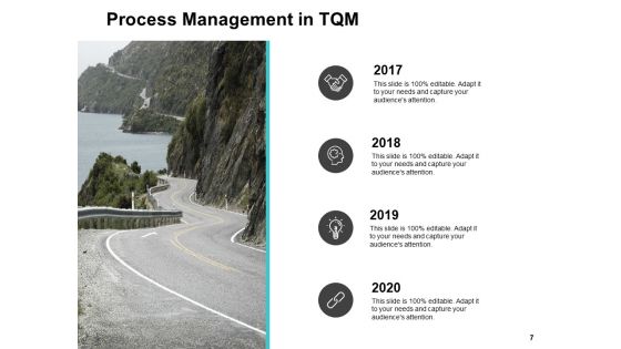 Business Process Improvement Overview Ppt PowerPoint Presentation Complete Deck With Slides