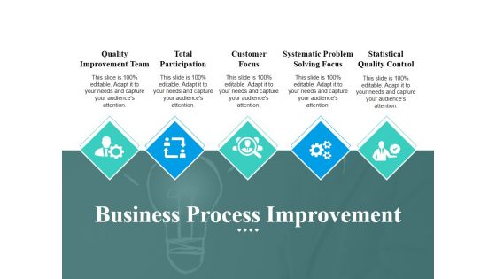 Business Process Improvement Ppt PowerPoint Presentation Outline Graphics
