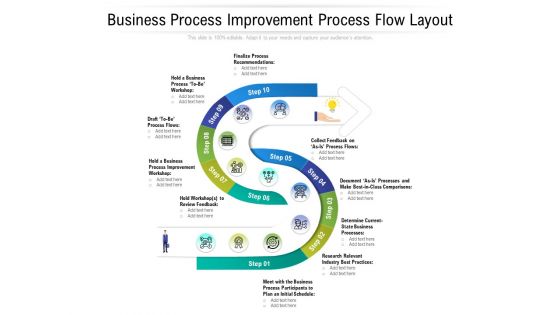 Business Process Improvement Process Flow Layout Ppt PowerPoint Presentation File Slide Portrait PDF