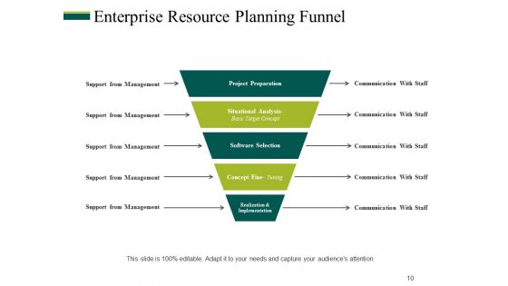 Business Process Management Ppt PowerPoint Presentation Complete Deck With Slides