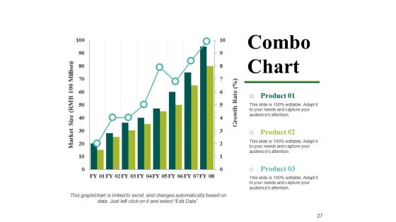 Business Process Management Ppt PowerPoint Presentation Complete Deck With Slides