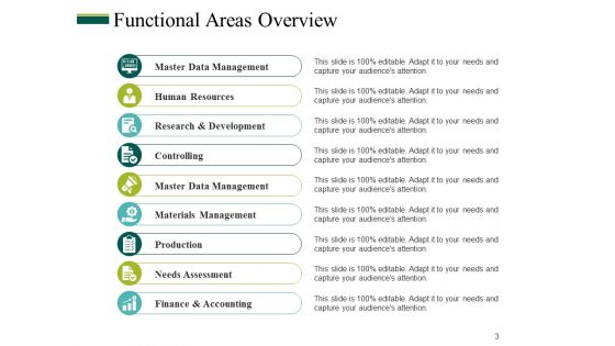 Business Process Management Ppt PowerPoint Presentation Complete Deck With Slides