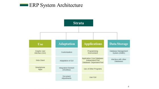 Business Process Management Ppt PowerPoint Presentation Complete Deck With Slides