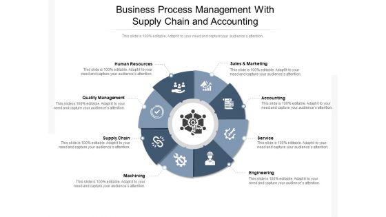 Business Process Management With Supply Chain And Accounting Ppt PowerPoint Presentation Professional Layouts PDF