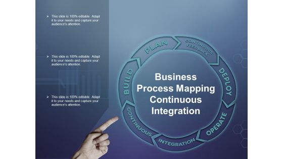 Business Process Mapping Continuous Integration Ppt Powerpoint Presentation File Model
