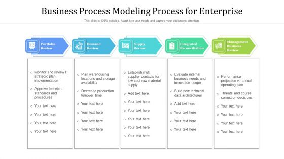Business Process Modeling Process For Enterprise Ppt PowerPoint Presentation Model Guide PDF