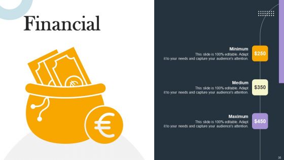 Business Process Optimization Platform Investors Funding Presentation Ppt PowerPoint Presentation Complete Deck With Slides