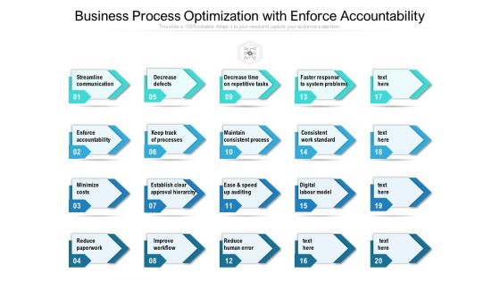 Business Process Optimization With Enforce Accountability Ppt PowerPoint Presentation File Deck PDF