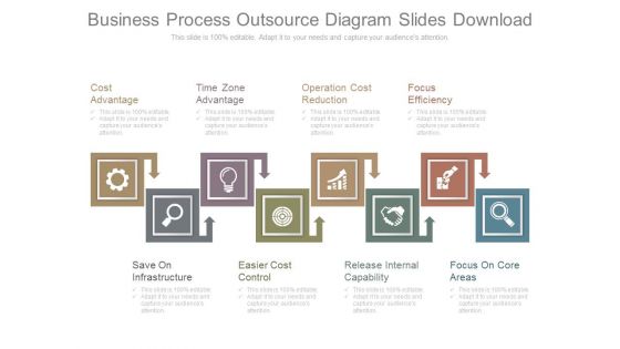 Business Process Outsource Diagram Slides Download