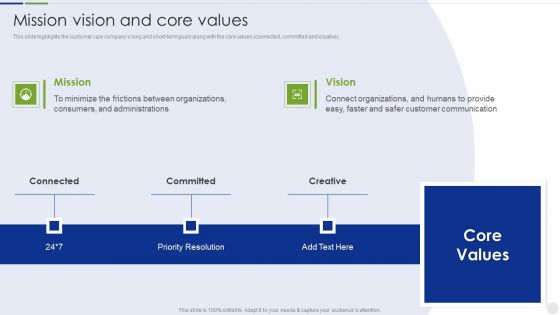 Business Process Outsourcing Company Profile Mission Vision And Core Values Rules PDF