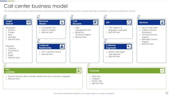 Business Process Outsourcing Company Profile Ppt PowerPoint Presentation Complete Deck With Slides