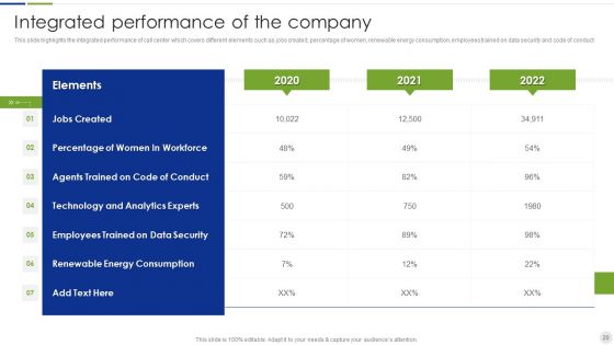Business Process Outsourcing Company Profile Ppt PowerPoint Presentation Complete Deck With Slides